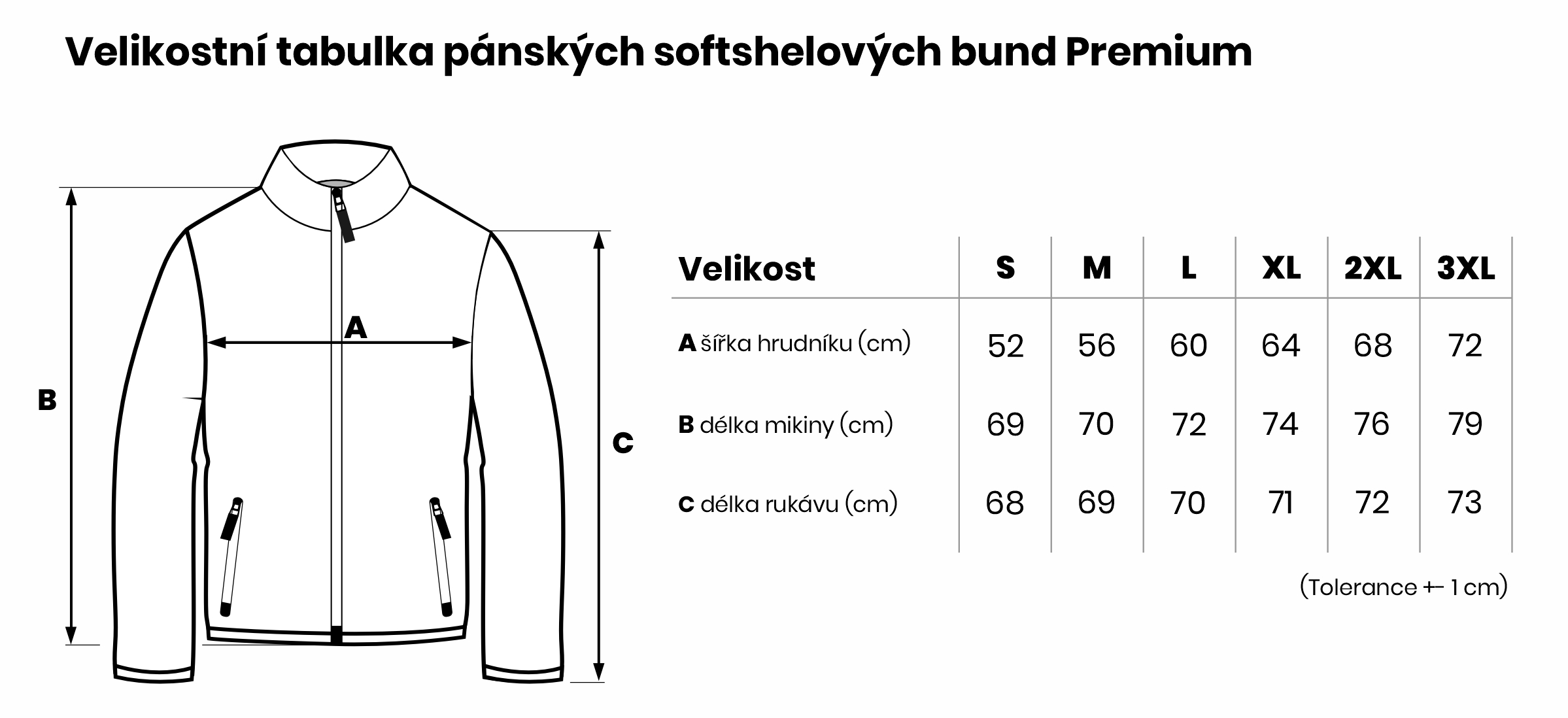 Velikostní tabulka pánských softshelových bund Premium